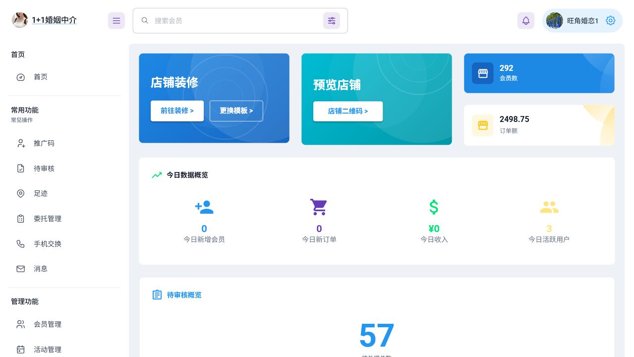 网店后台首页示意图